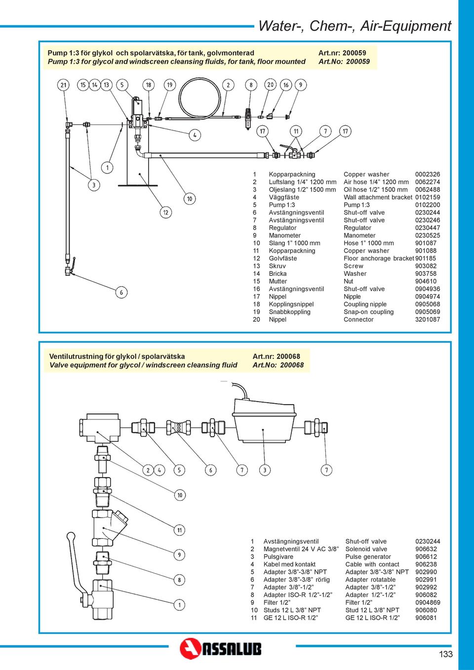 Snabbkoppling Nippel Copper washer ir hose / 00 mm Oil hose / 00 mm Wall attachment bracket Pump : Regulator Manometer Hose 000 mm Copper washer Floor anchorage bracket Screw Washer Nut Nipple