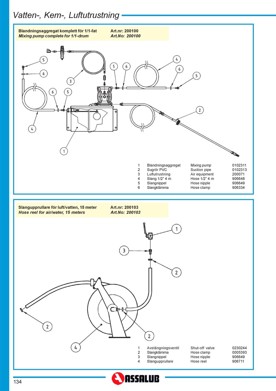 equipment Hose / m Hose nipple Hose clamp 00 00 0007 90668 90669 906 Slangupprullare för luft/vatten, meter rt.