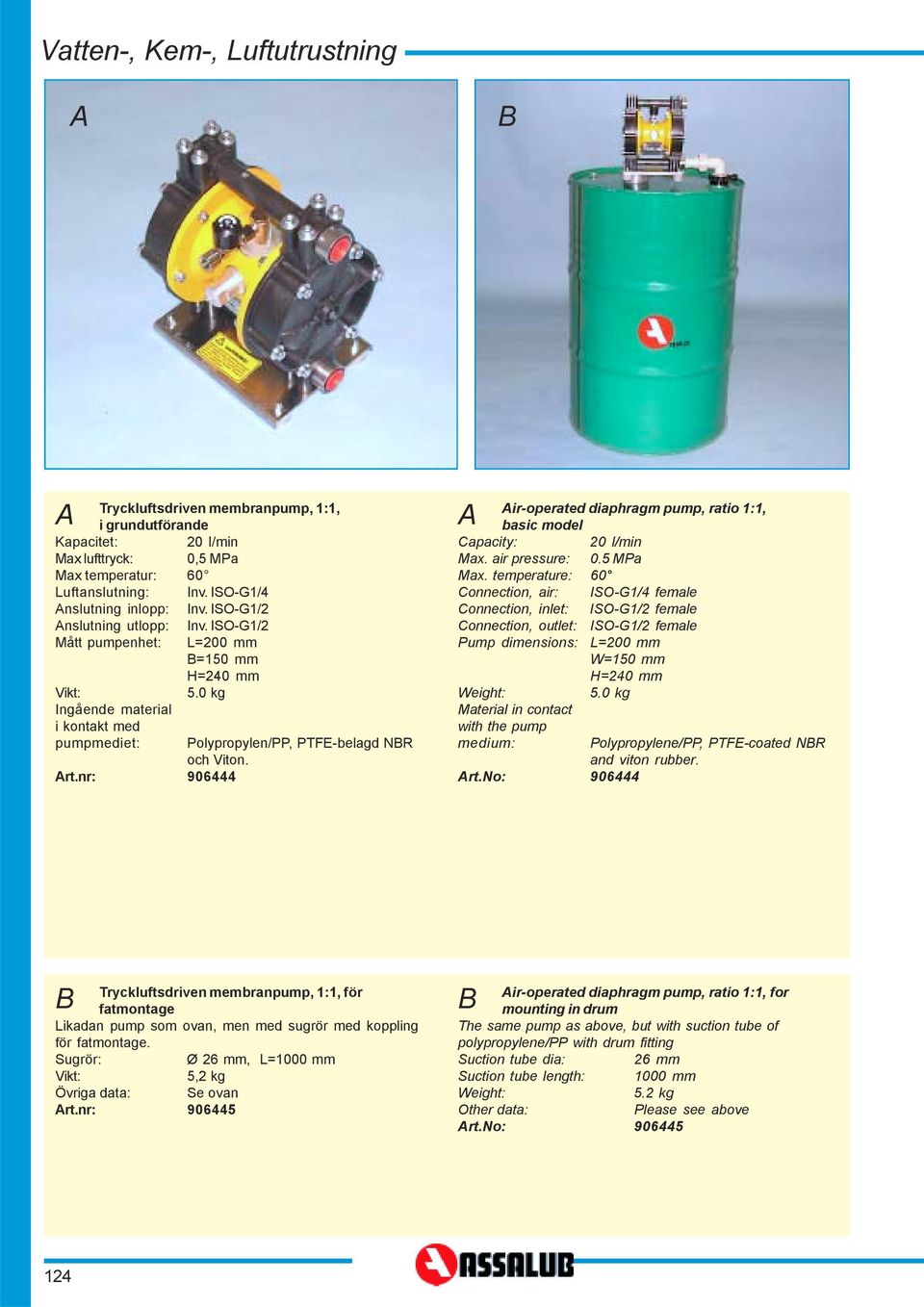 nr: 906 ir-operated diaphragm pump, ratio :, basic model Capacity: 0 l/min Max. air pressure: 0. MPa Max.