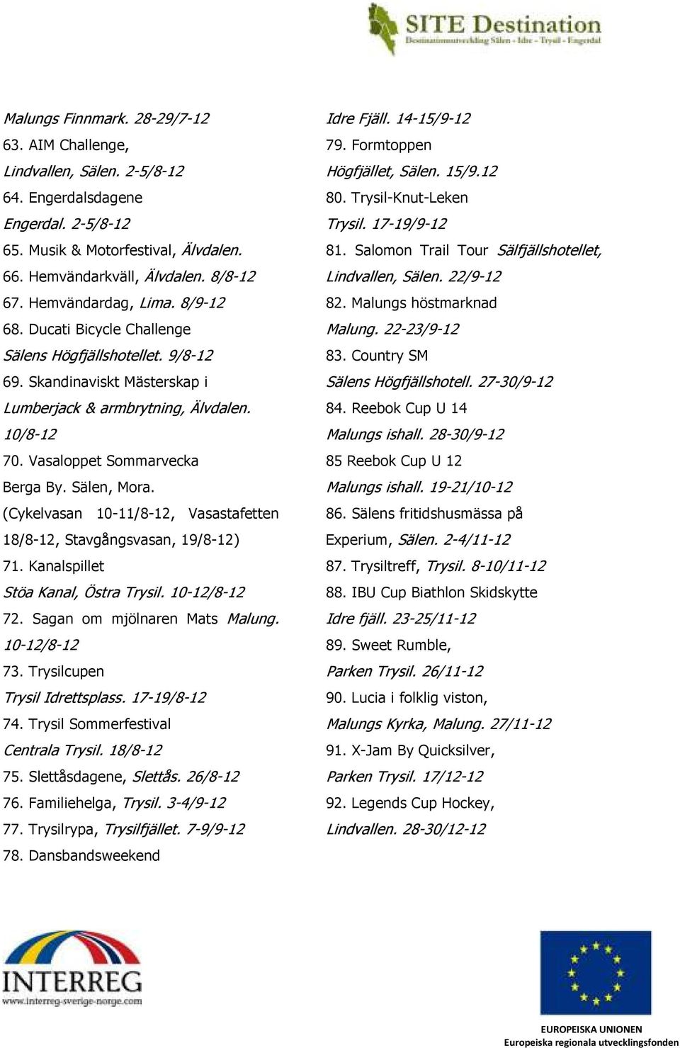 Sälen, Mora. (Cykelvasan 10-11/8-12, Vasastafetten 18/8-12, Stavgångsvasan, 19/8-12) 71. Kanalspillet Stöa Kanal, Östra Trysil. 10-12/8-12 72. Sagan om mjölnaren Mats Malung. 10-12/8-12 73.