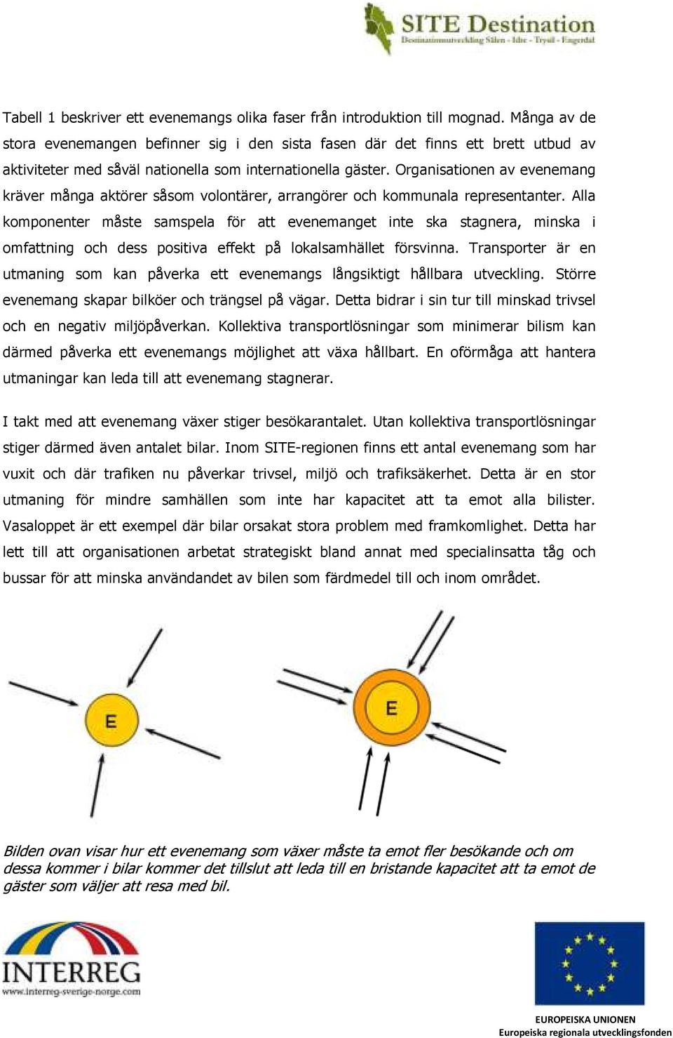 Organisationen av evenemang kräver många aktörer såsom volontärer, arrangörer och kommunala representanter.