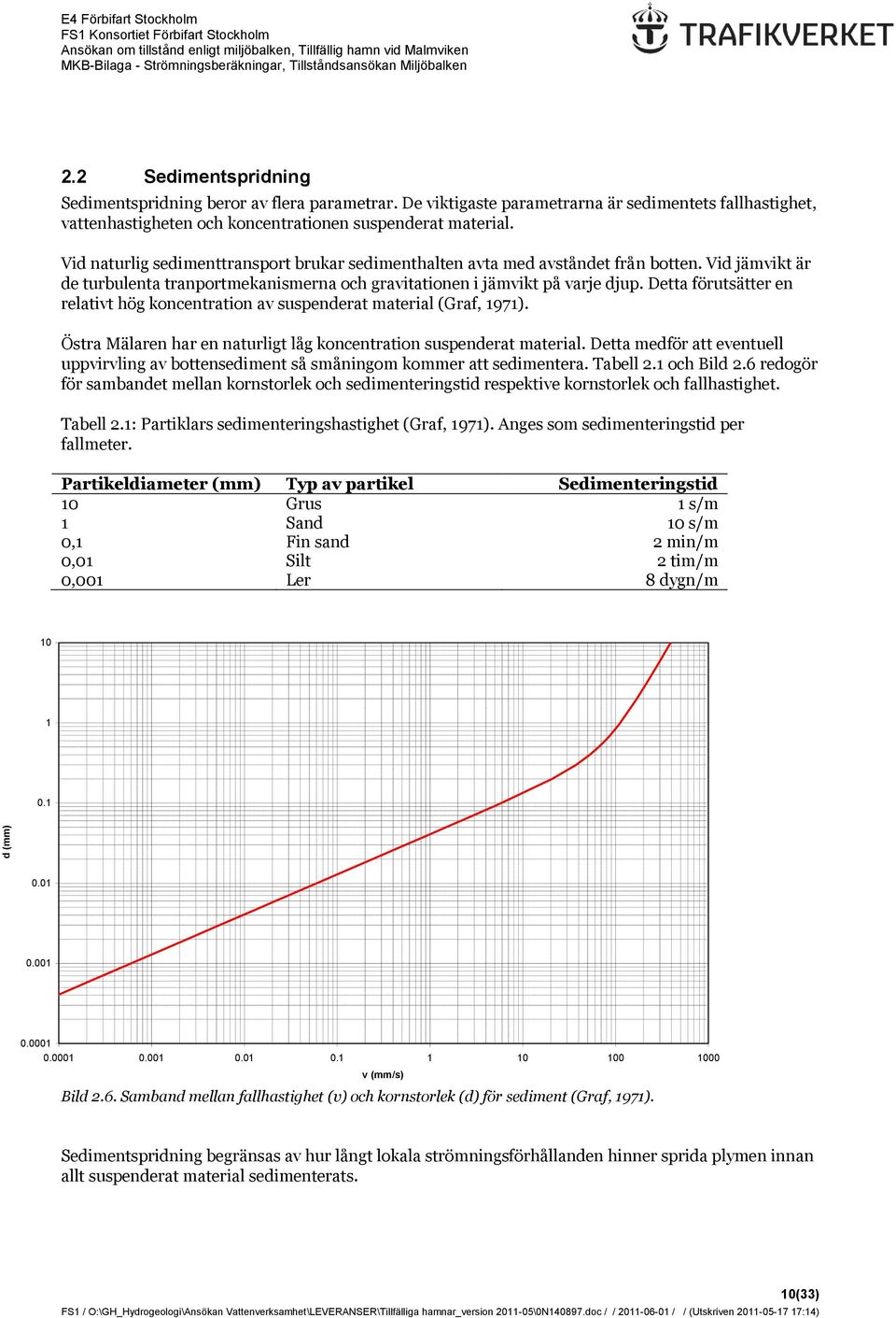 Vid naturlig sedimenttransport brukar sedimenthalten avta med avståndet från botten. Vid jämvikt är de turbulenta tranportmekanismerna och gravitationen i jämvikt på varje djup.