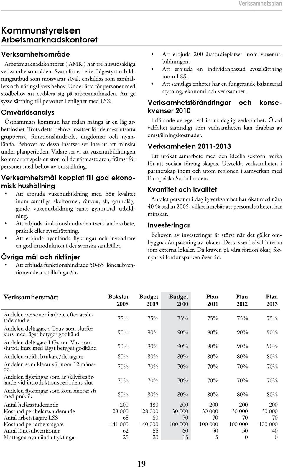 Att ge sysselsättning till personer i enlighet med LSS. Omvärldsanalys Östhammars kommun har sedan många år en låg arbetslöshet.