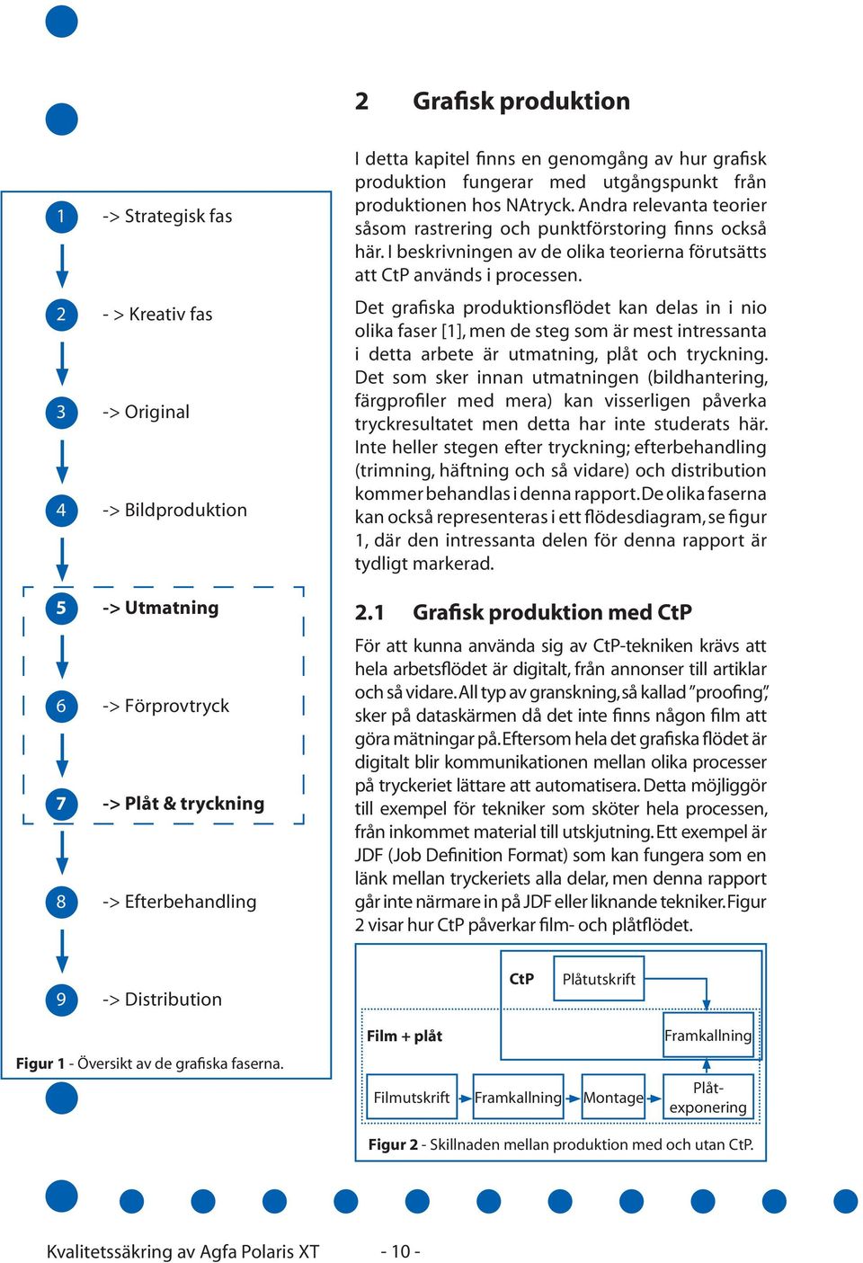 I beskrivningen av de olika teorierna förutsätts att CtP används i processen.