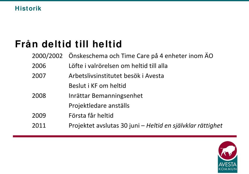 besök i Avesta Beslut i KF om heltid 2008 Inrättar Bemanningsenhet Projektledare