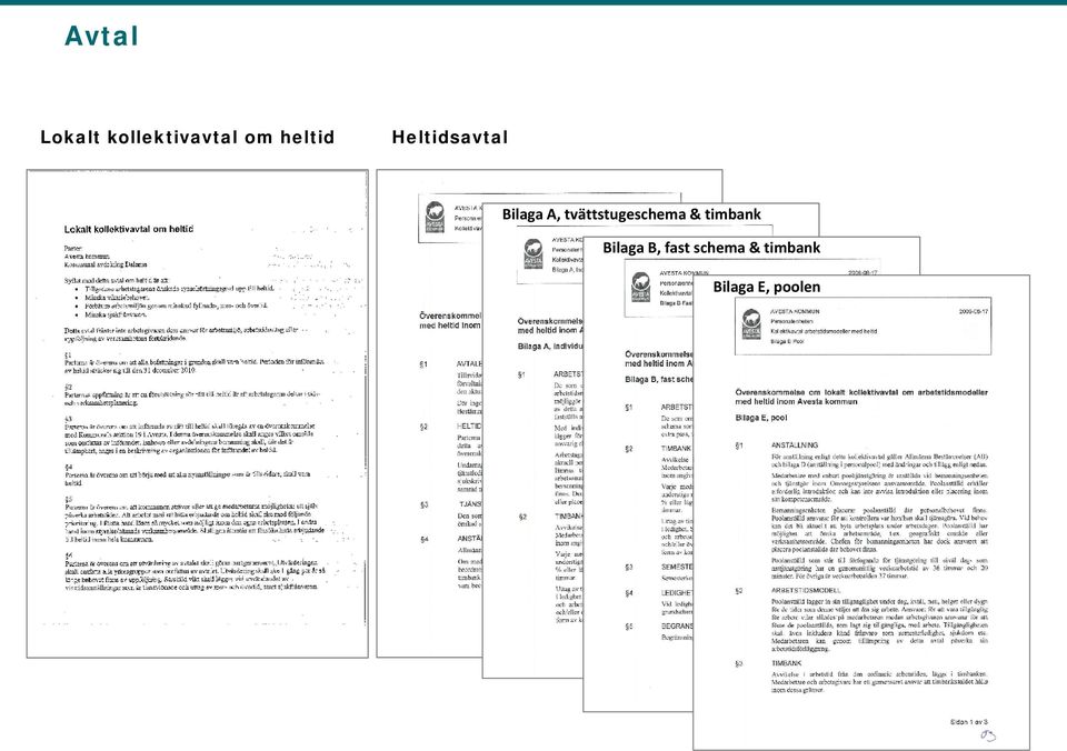 tvättstugeschema & timbank Bilaga