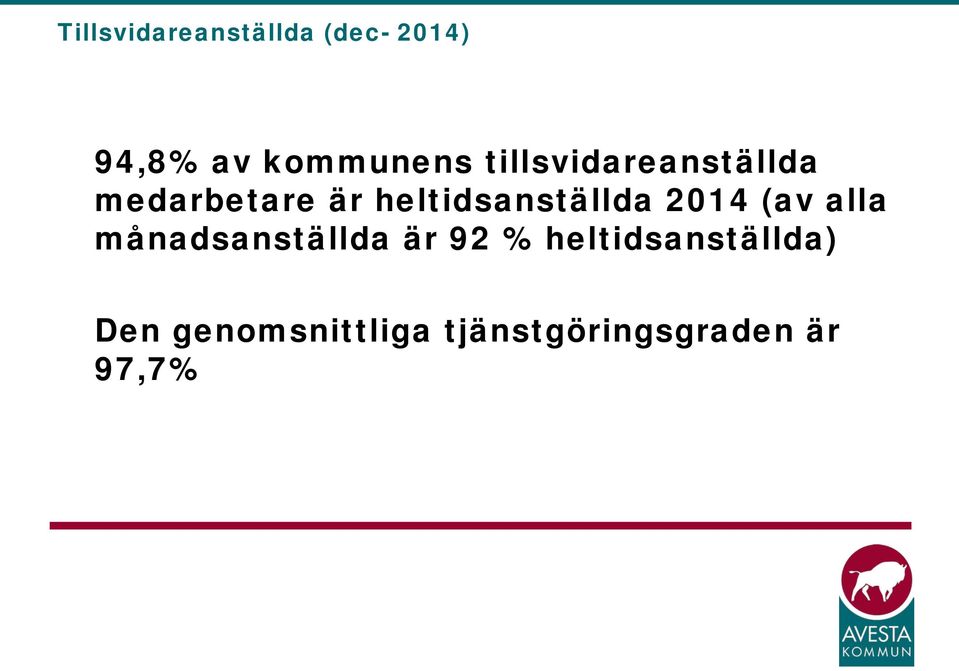 heltidsanställda 2014 (av alla månadsanställda är