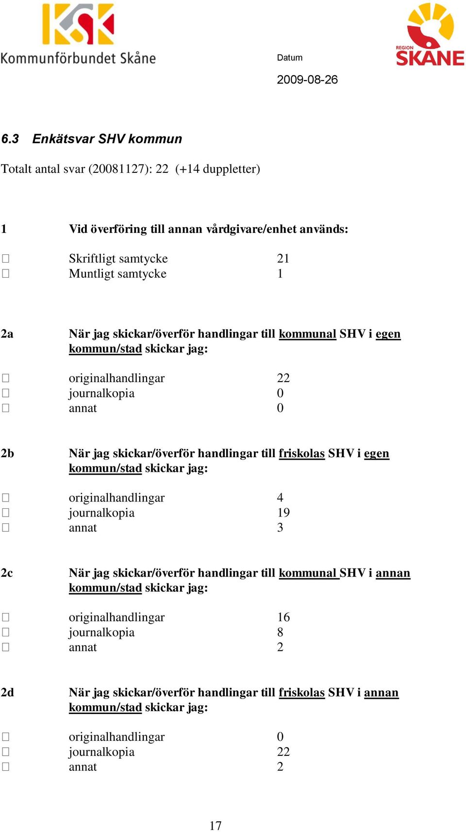 friskolas SHV i egen kommun/stad skickar jag: originalhandlingar 4 journalkopia 19 annat 3 2c När jag skickar/överför handlingar till kommunal SHV i annan kommun/stad skickar