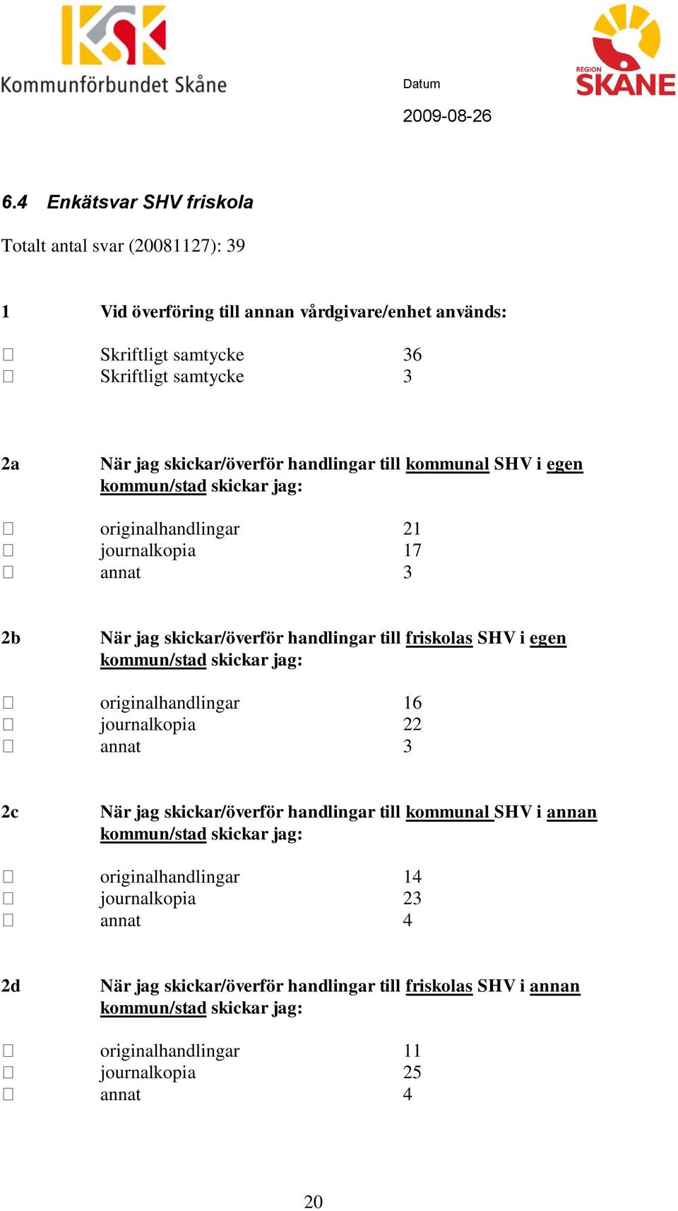 SHV i egen kommun/stad skickar jag: originalhandlingar 16 journalkopia 22 annat 3 2c När jag skickar/överför handlingar till kommunal SHV i annan kommun/stad skickar jag: