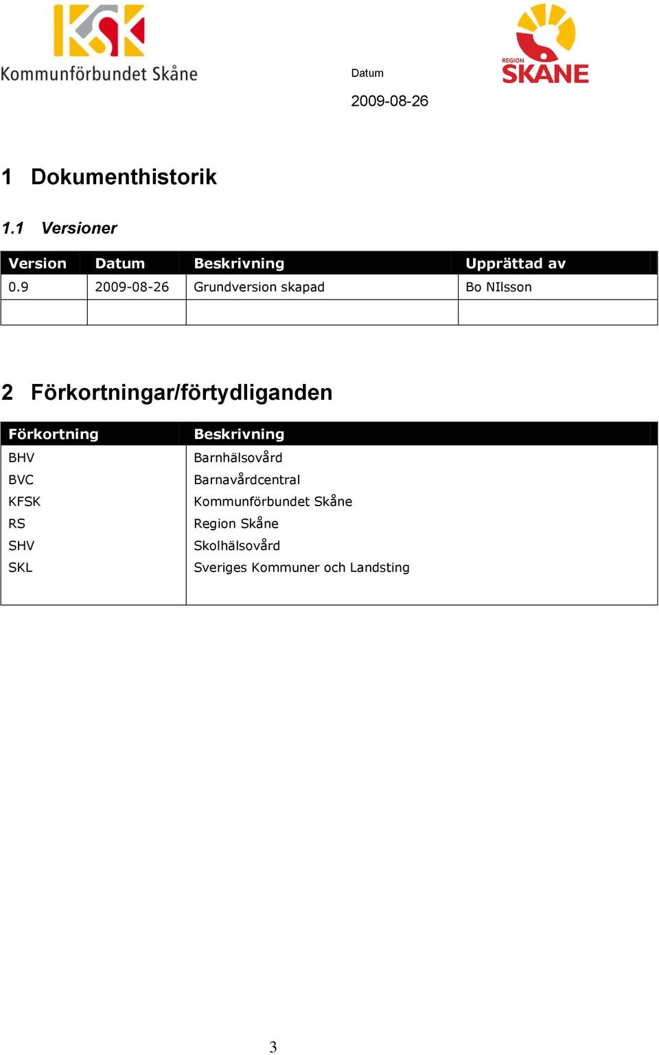 Förkortning BHV BVC KFSK RS SHV SKL Beskrivning Barnhälsovård