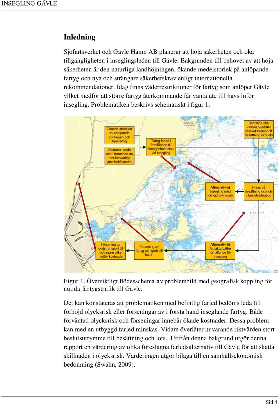 Idag finns väderrestriktioner för fartyg som anlöper Gävle vilket medför att större fartyg återkommande får vänta ute till havs inför insegling. Problematiken beskrivs schematiskt i figur 1. Figur 1.