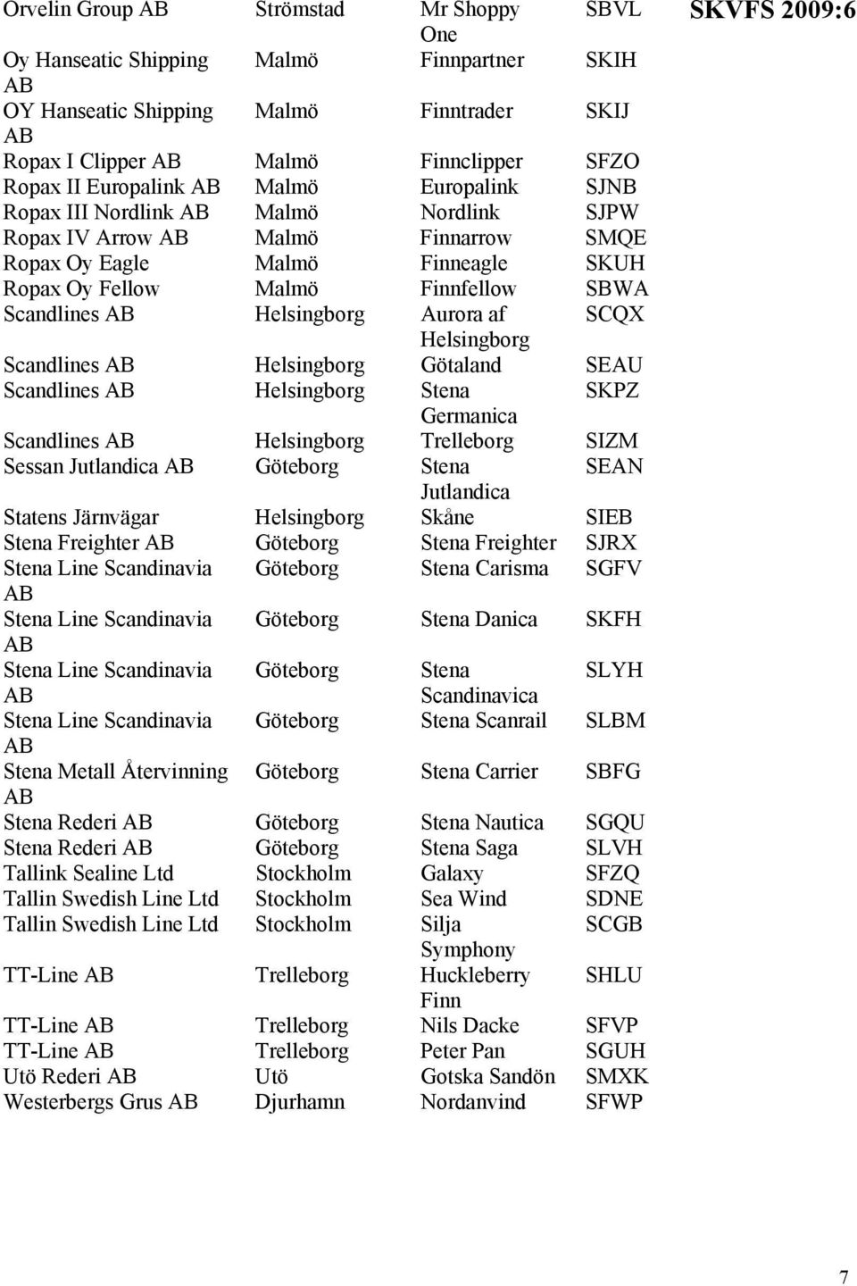 SCQX Helsingborg Scandlines Helsingborg Götaland SEAU Scandlines Helsingborg Stena SKPZ Germanica Scandlines Helsingborg Trelleborg SIZM Sessan Jutlandica Göteborg Stena SEAN Jutlandica Statens