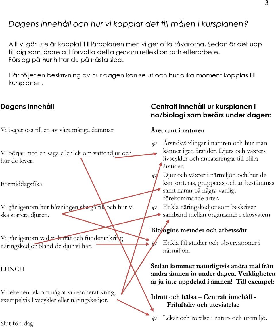 Här följer en beskrivning av hur dagen kan se ut och hur olika moment kopplas till kursplanen.