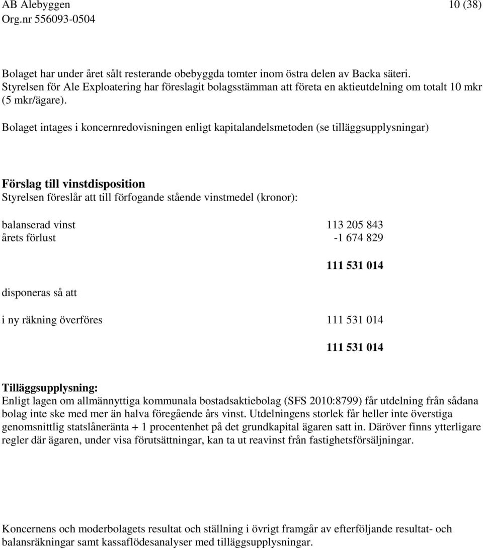 Bolaget intages i koncernredovisningen enligt kapitalandelsmetoden (se tilläggsupplysningar) Förslag till vinstdisposition Styrelsen föreslår att till förfogande stående vinstmedel (kronor):