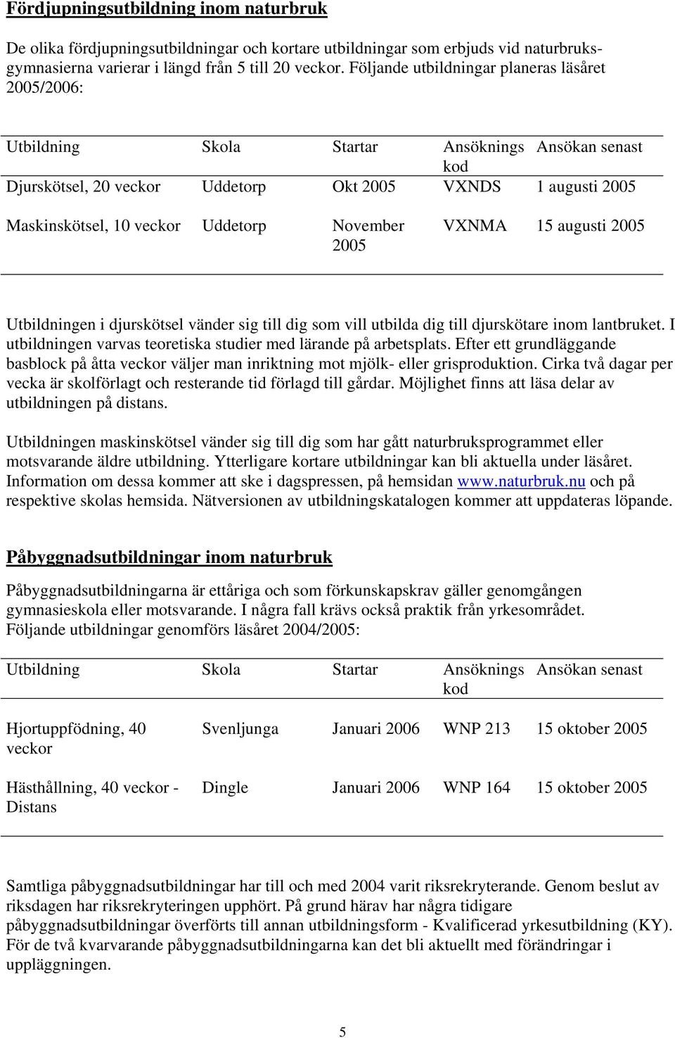 Uddetorp November 2005 VXNMA 15 augusti 2005 Utbildningen i djurskötsel vänder sig till dig som vill utbilda dig till djurskötare inom lantbruket.