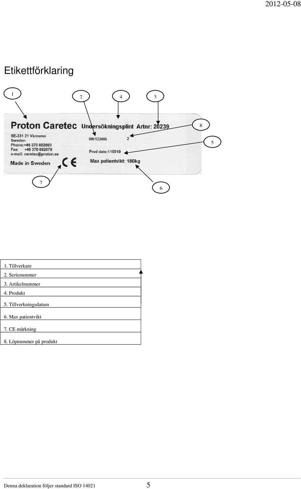 Tillverkningsdatum 6. Max patientvikt 7. CE märkning 8.