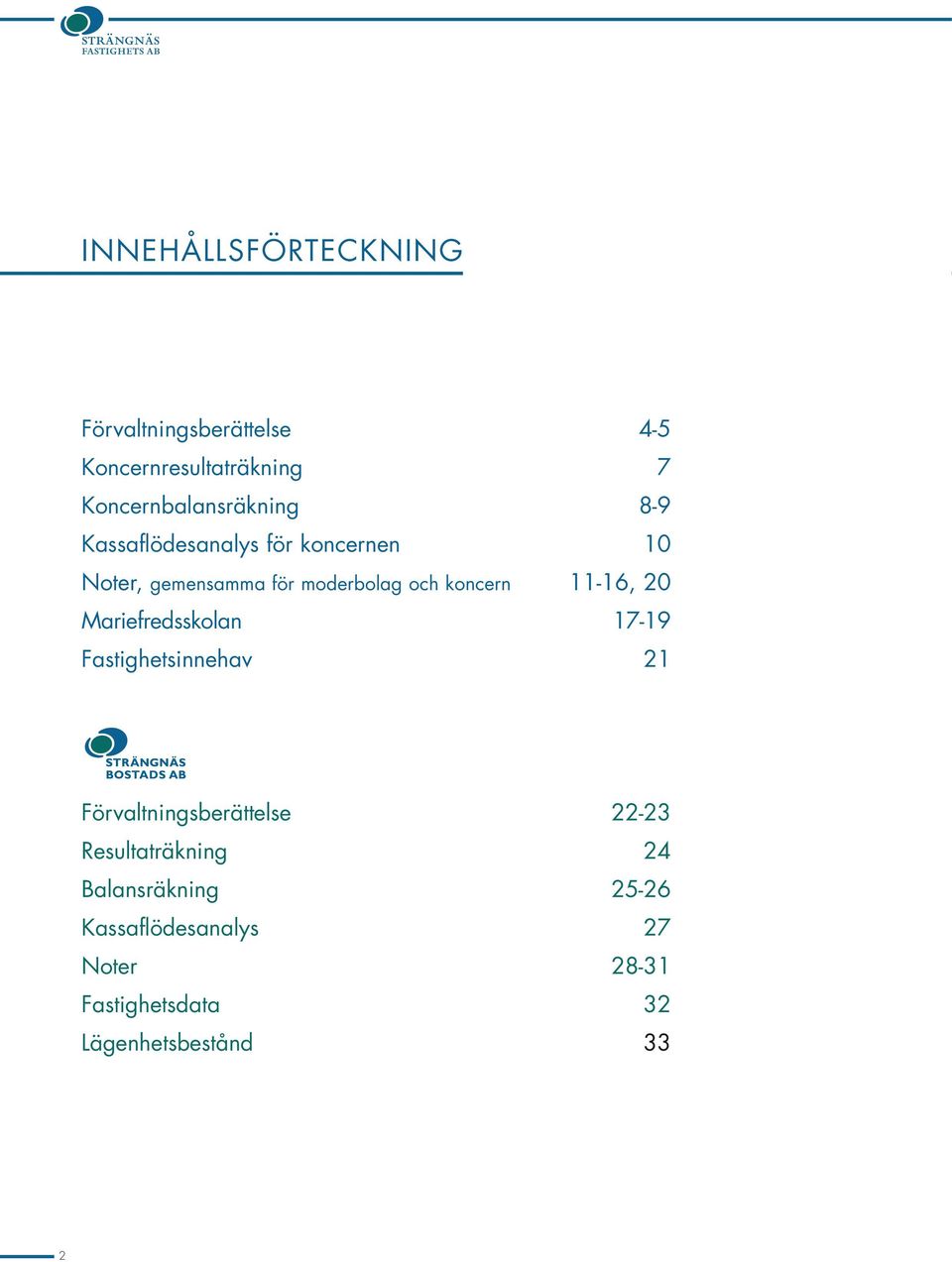 och koncern 11-16, 20 Mariefredsskolan 17-19 Fastighetsinnehav 21 Förvaltningsberättelse