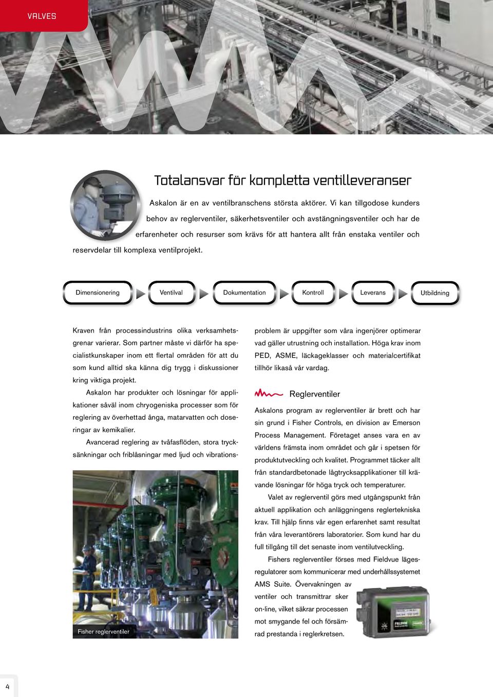 till komplexa ventilprojekt. Dimensionering Ventilval Dokumentation Kontroll Leverans Utbildning Kraven från processindustrins olika verksamhetsgrenar varierar.