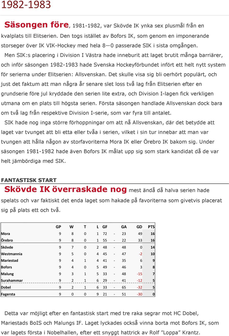 Men SIK:s placering i Division I Västra hade inneburit att laget brutit många barriärer, och inför säsongen 1982-1983 hade Svenska Hockeyförbundet infört ett helt nytt system för serierna under