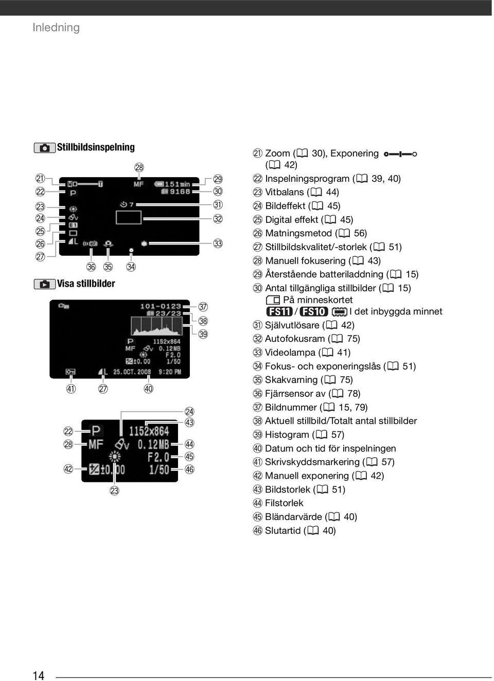 Självutlösare ( 42) Autofokusram ( 75) Videolampa ( 41) Fokus- och exponeringslås ( 51) Skakvarning ( 75) Fjärrsensor av ( 78) Bildnummer ( 15, 79) Aktuell stillbild/totalt