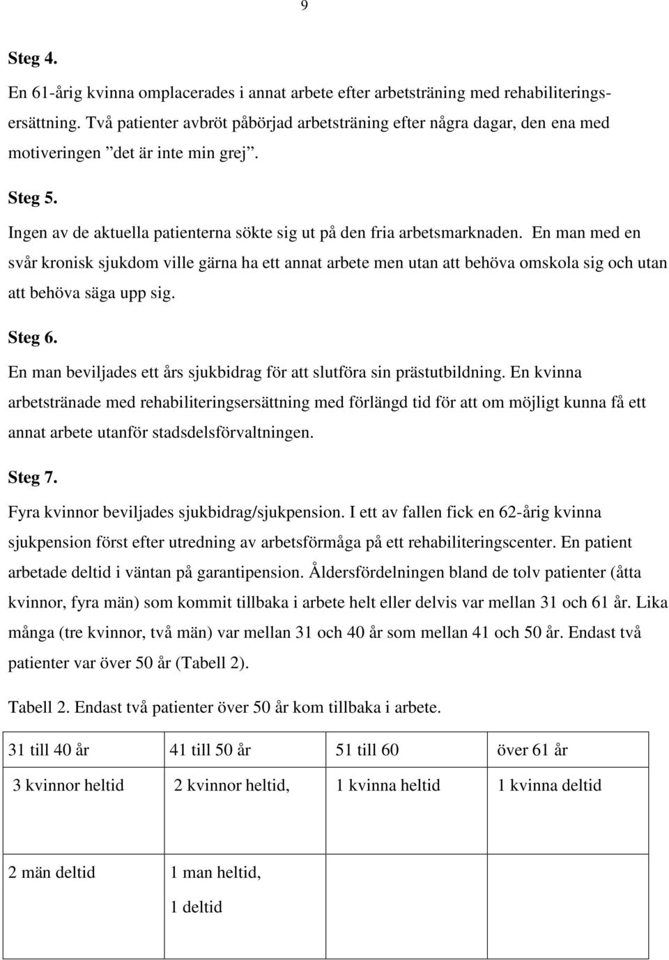 En man med en svår kronisk sjukdom ville gärna ha ett annat arbete men utan att behöva omskola sig och utan att behöva säga upp sig. Steg 6.