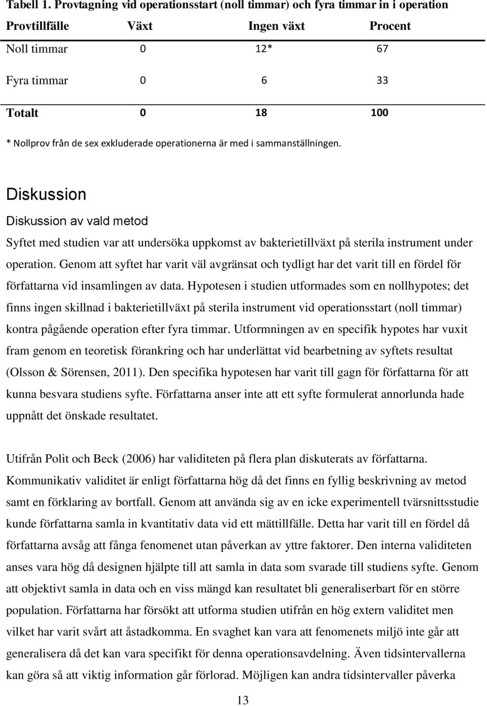 exkluderade operationerna är med i sammanställningen. Diskussion Diskussion av vald metod Syftet med studien var att undersöka uppkomst av bakterietillväxt på sterila instrument under operation.