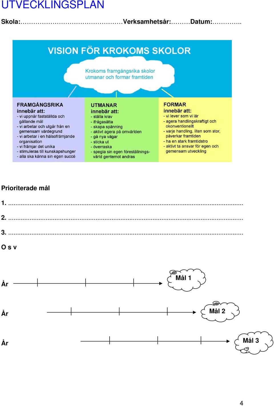 . Prioriterade mål 1.... 2.