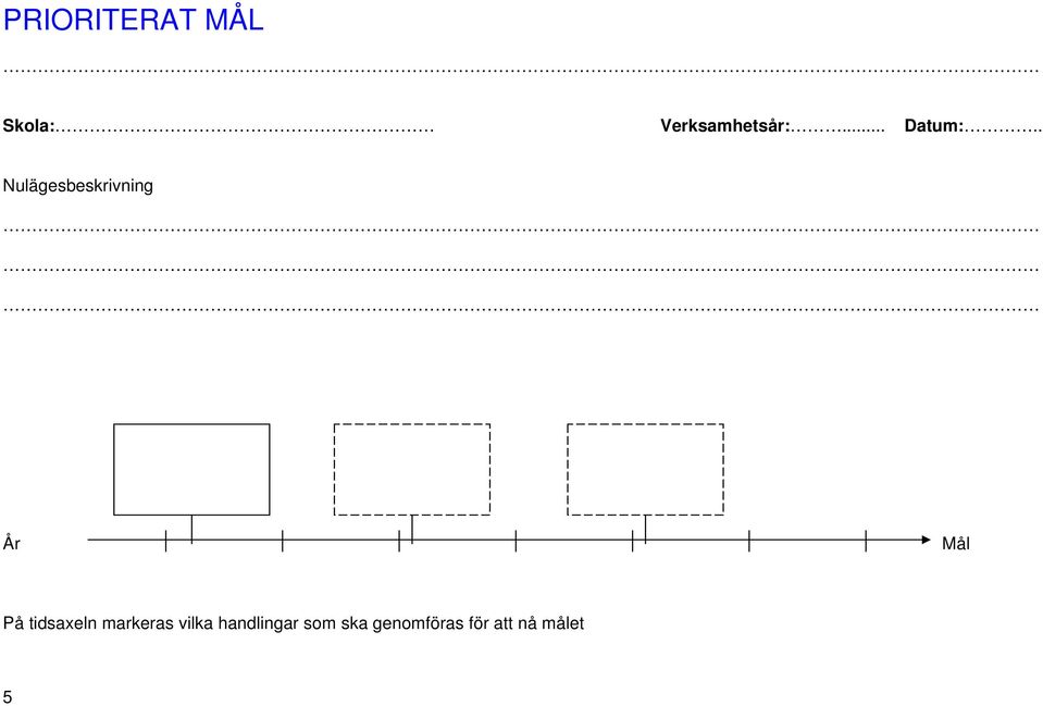 . Nulägesbeskrivning År Mål På