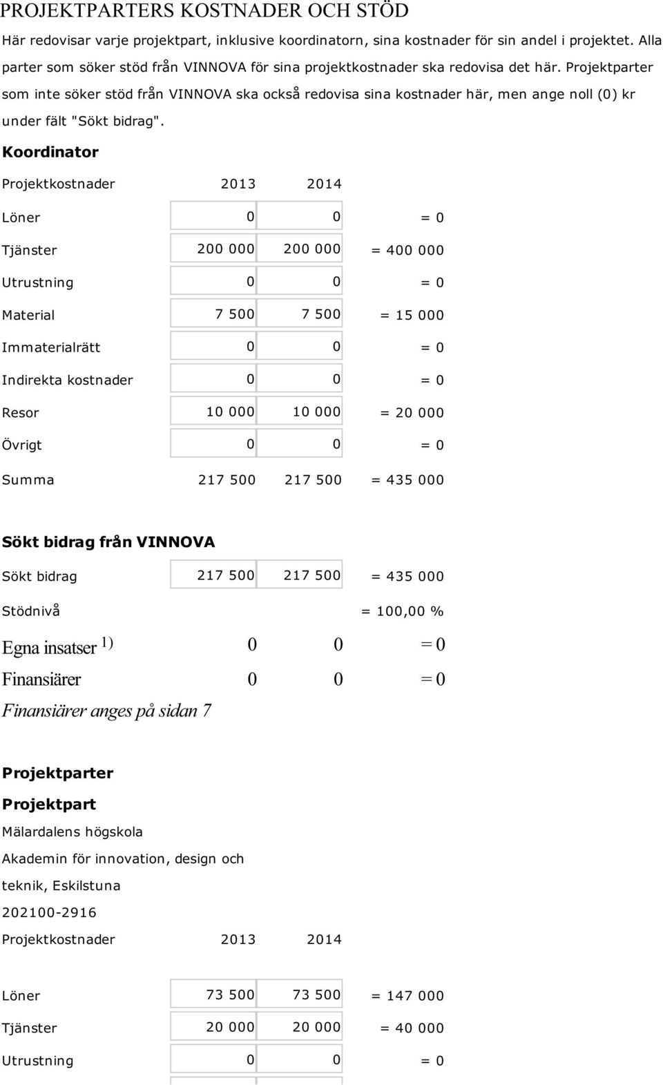 Projektparter som inte söker stöd från VINNOVA ska också redovisa sina kostnader här, men ange noll (0) kr under fält "Sökt bidrag".