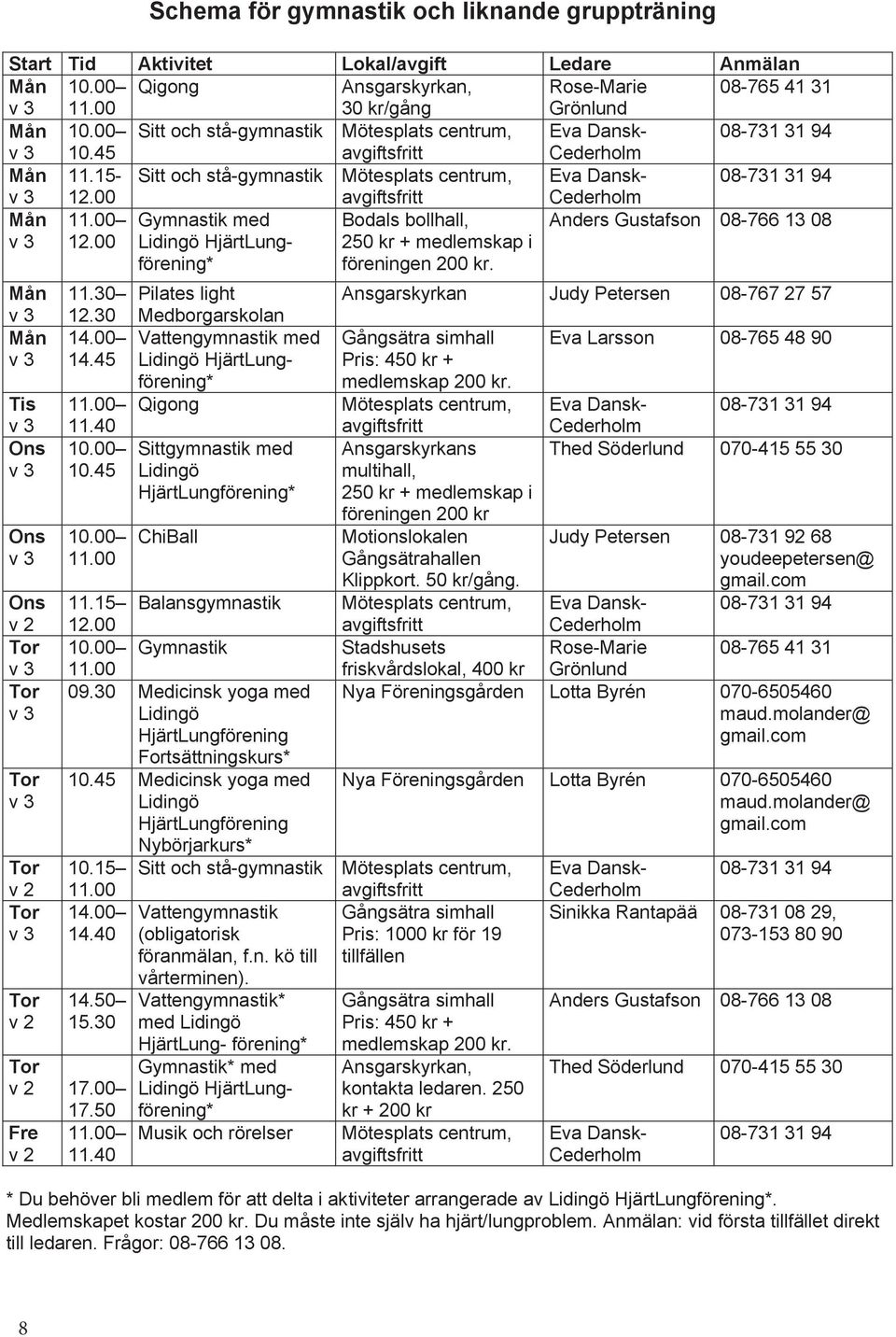 00 avgiftsfritt Cederholm Mån 11.00 12.00 Anders Gustafson 08-766 13 08 Mån Mån Tis Ons Ons Ons v 2 Tor Tor Tor Tor v 2 Tor Tor v 2 Gymnastik med Lidingö HjärtLungförening* 11.30 Pilates light 12.