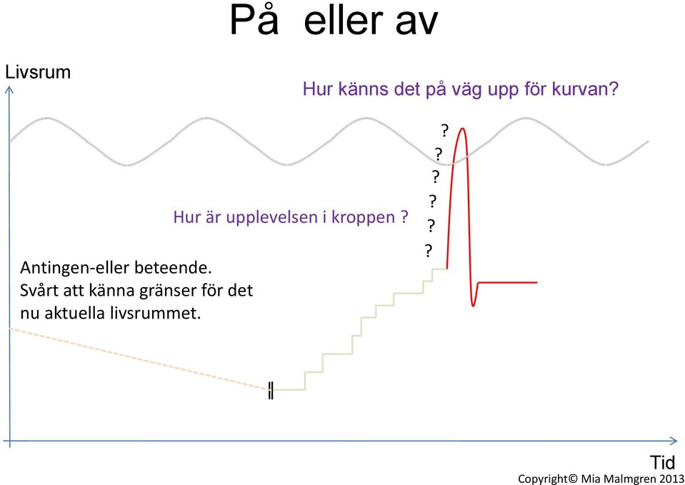 Svårt att känna gränser för det nu