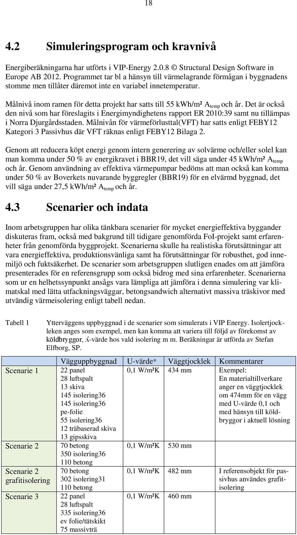 Målnivå inom ramen för detta projekt har satts till 55 kwh/m² A temp och år.