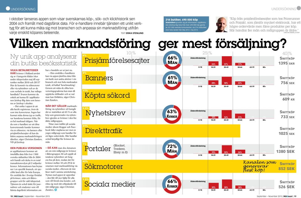 TEXT ERIKA STENLUND 214 butiker, 690 000 köp Statistiken grundar sig på information i applikationen Jetshop Big Data från över 690 000 köp gjorda av 531 000 svenska konsumenter, via 214 nätbutiker