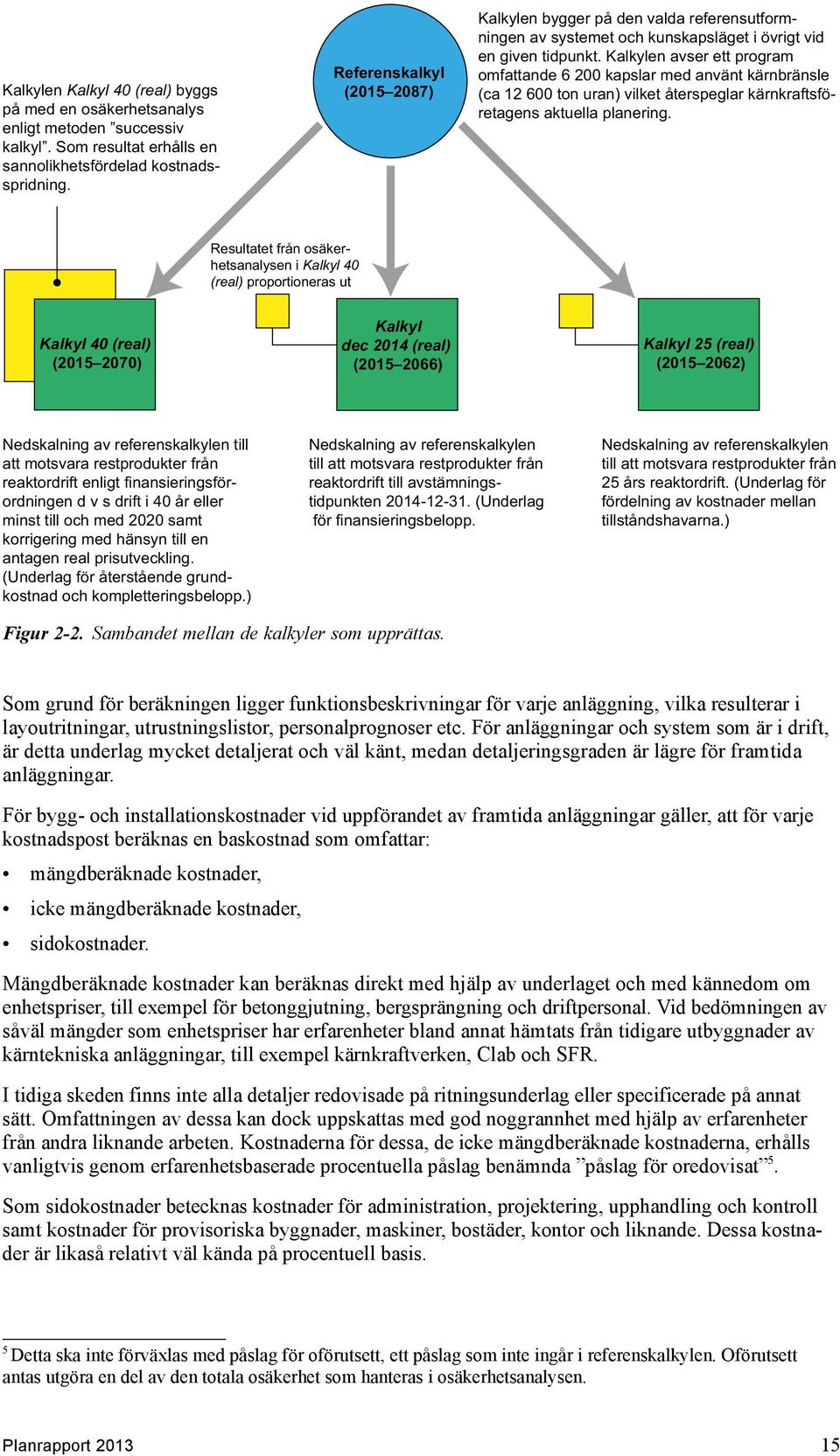 Kalkylen avser ett program omfattande 6 200 kapslar med använt kärnbränsle (ca 12 600 ton uran) vilket återspeglar kärnkraftsföretagens aktuella planering.