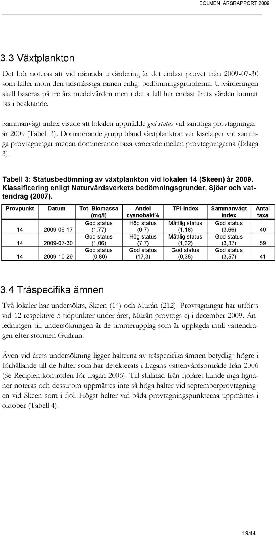 Sammanvägt index visade att lokalen uppnådde god status vid samtliga provtagningar år 2009 (Tabell 3).