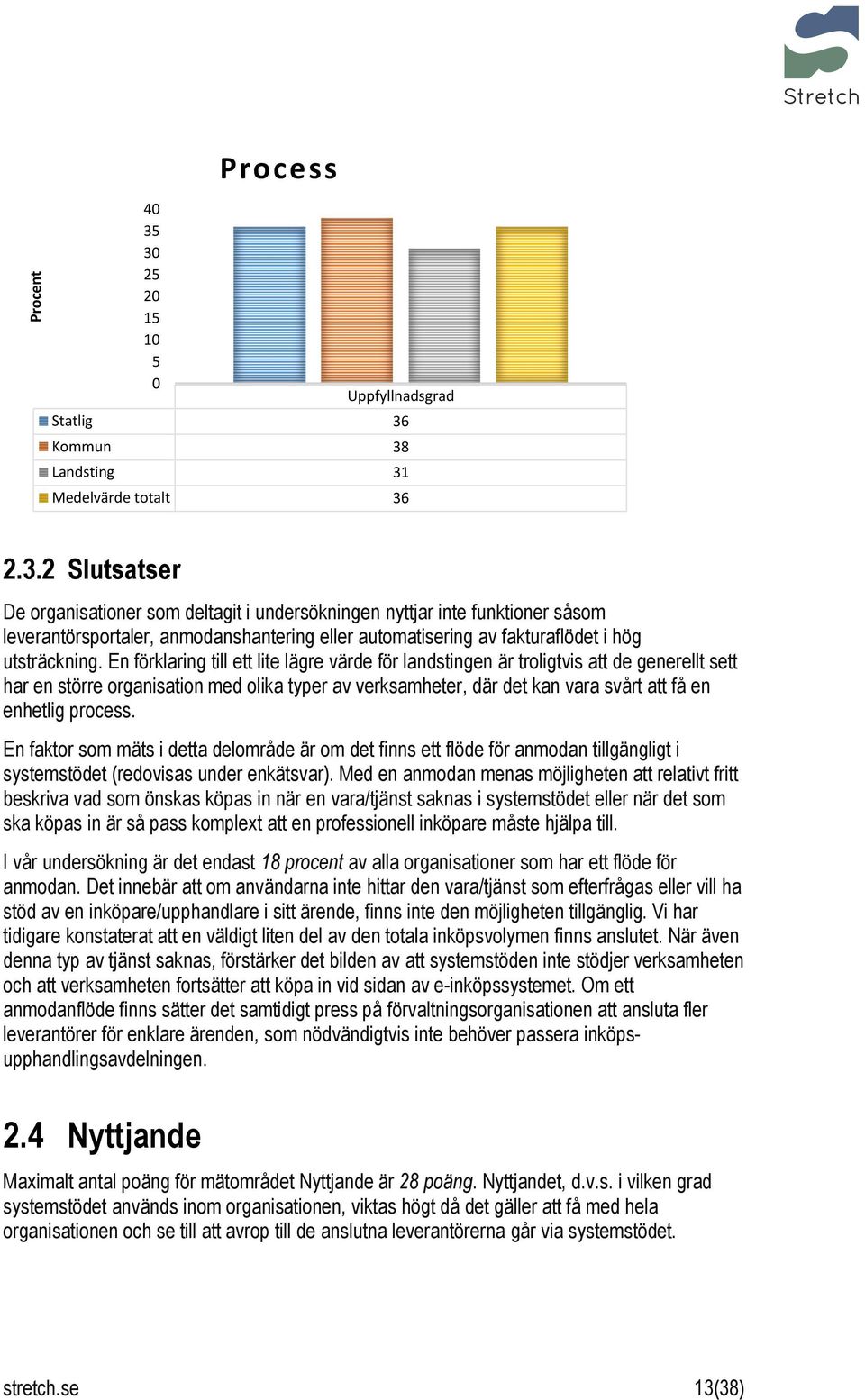 process. En faktor som mäts i detta delområde är om det finns ett flöde för anmodan tillgängligt i systemstödet (redovisas under enkätsvar).