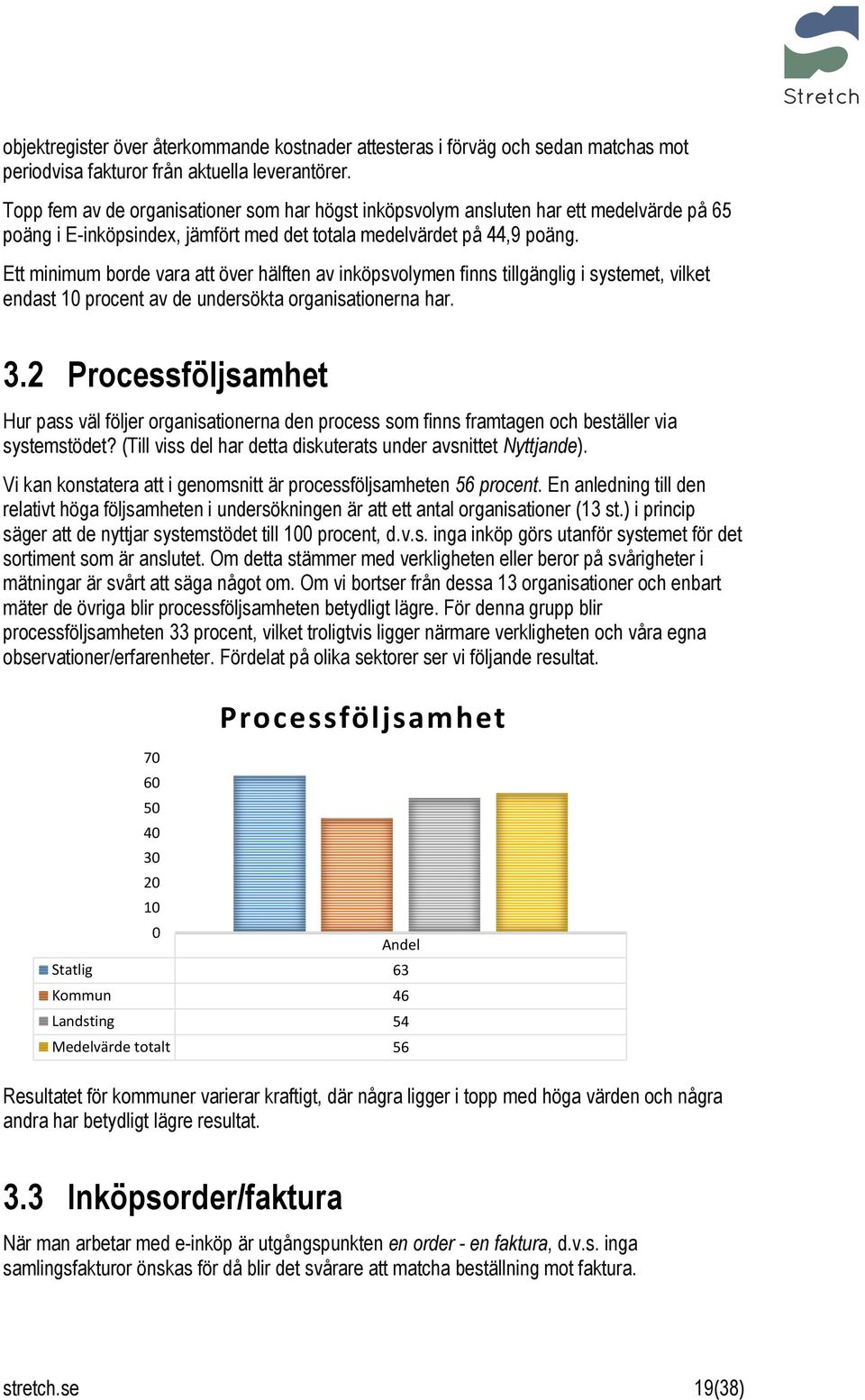 Ett minimum borde vara att över hälften av inköpsvolymen finns tillgänglig i systemet, vilket endast 10 procent av de undersökta organisationerna har. 3.