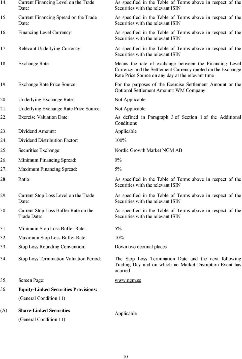 Securities with the relevant ISIN 16. Financing Level Currency: As specified in the Table of Terms above in respect of the Securities with the relevant ISIN 17.