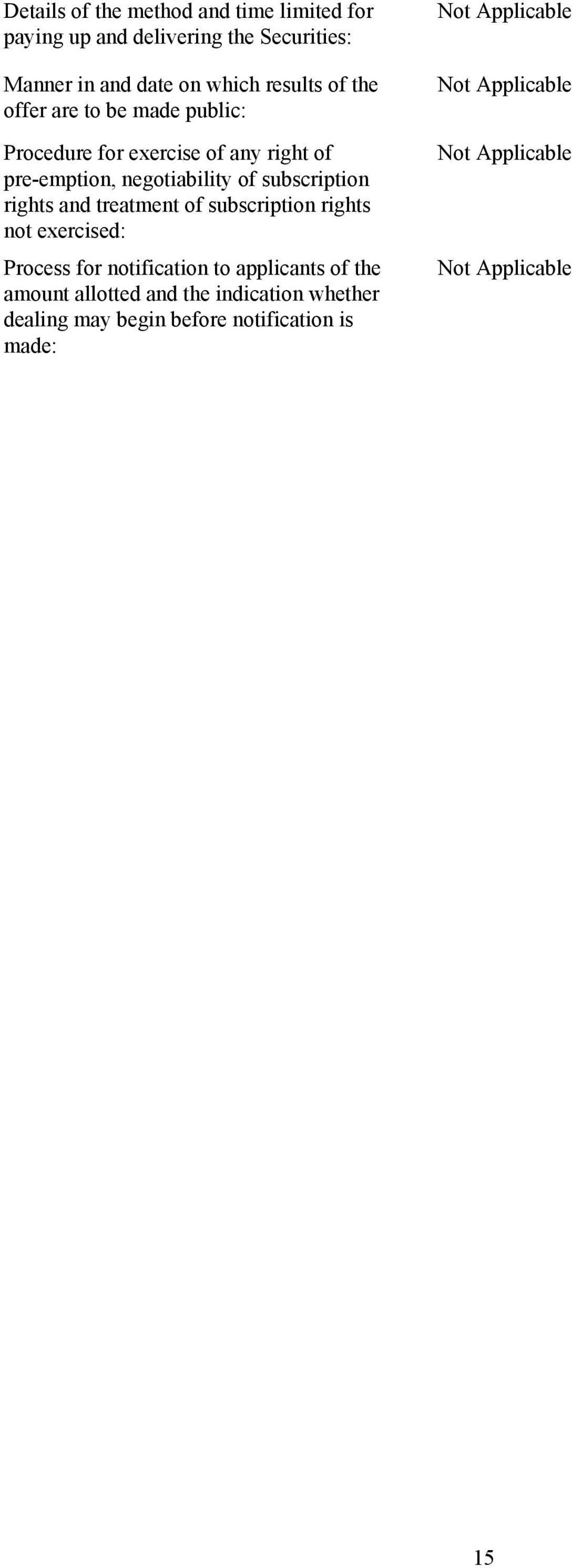 and treatment of subscription rights not exercised: Process for notification to applicants of the amount allotted and the