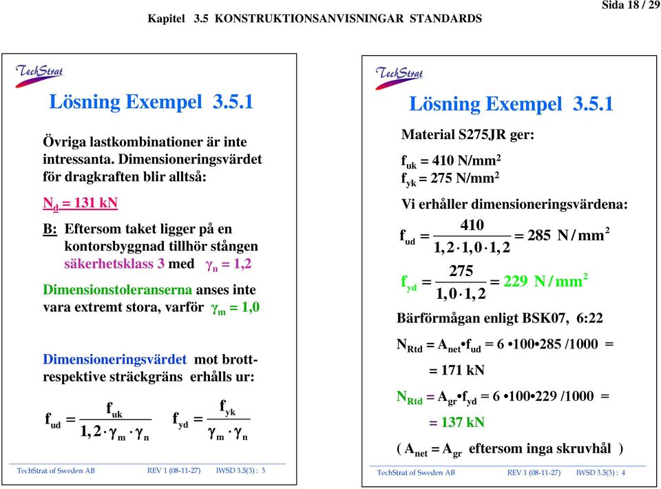 extremt stora, varför γ m = 1,0 Dimensioneringsvärdet mot brottrespektive sträckgräns erhålls ur: f Lösning Exempel 3.5.1 ud f 1,2 uk m yk fyd m n TechStrat of Sweden AB REV 1 (08-11-27) IWSD 3.