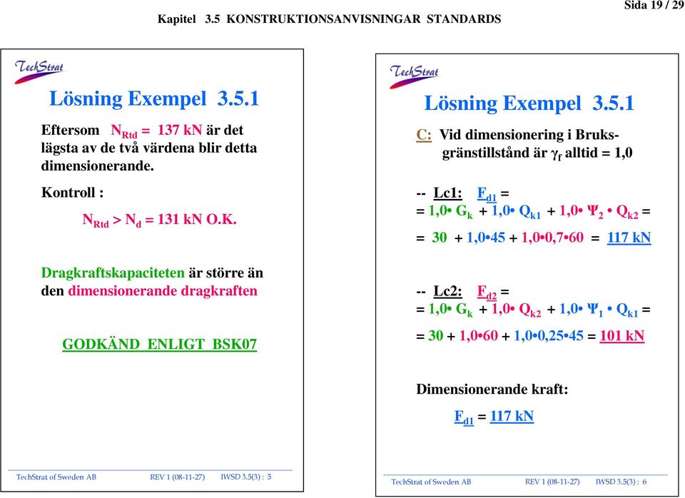 1 C: Vid dimensionering i Bruksgränstillstånd är γ f alltid = 1,0 -- Lc1: F d1 = = 1,0 G k + 1,0 Q k1 + 1,0 Ψ 2 Q k2 = = 30 + 1,0 45 + 1,0 0,7 60 = 117 kn -- Lc2: