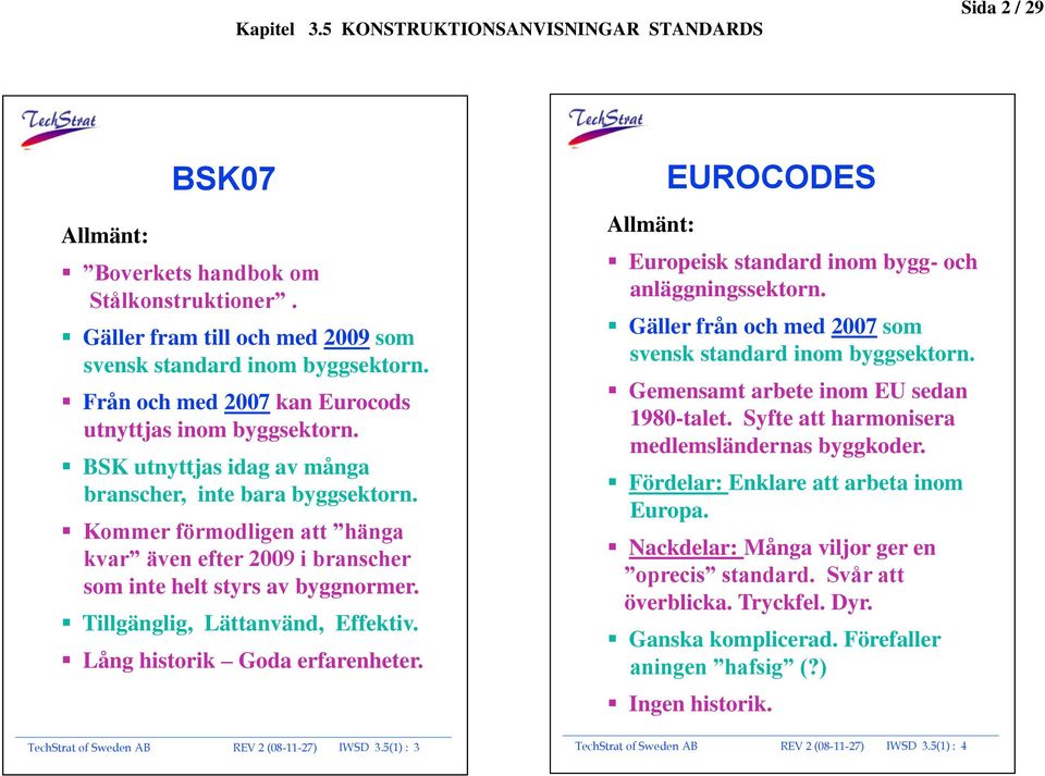 Lång historik Goda erfarenheter. TechStrat of Sweden AB REV 2 (08-11-27) IWSD 3.5(1) : 3 Allmänt: EUROCODES Europeisk standard inom bygg- och anläggningssektorn.