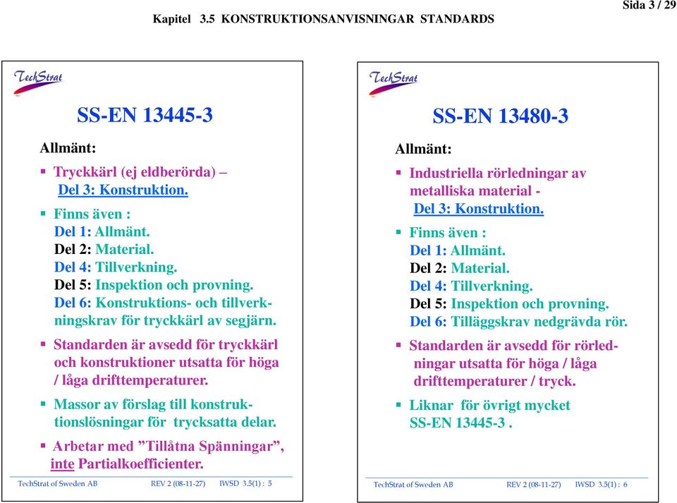 Massor av förslag till konstruktionslösningar för trycksatta delar. Arbetar med Tillåtna Spänningar, inte Partialkoefficienter. TechStrat of Sweden AB REV 2 (08-11-27) IWSD 3.