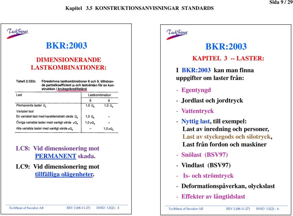 5(2) : 5 BKR:2003 KAPITEL 3 -- LASTER: I BKR:2003 kan man finna uppgifter om laster från: - Egentyngd - Jordlast och jordtryck - Vattentryck - Nyttig last, till