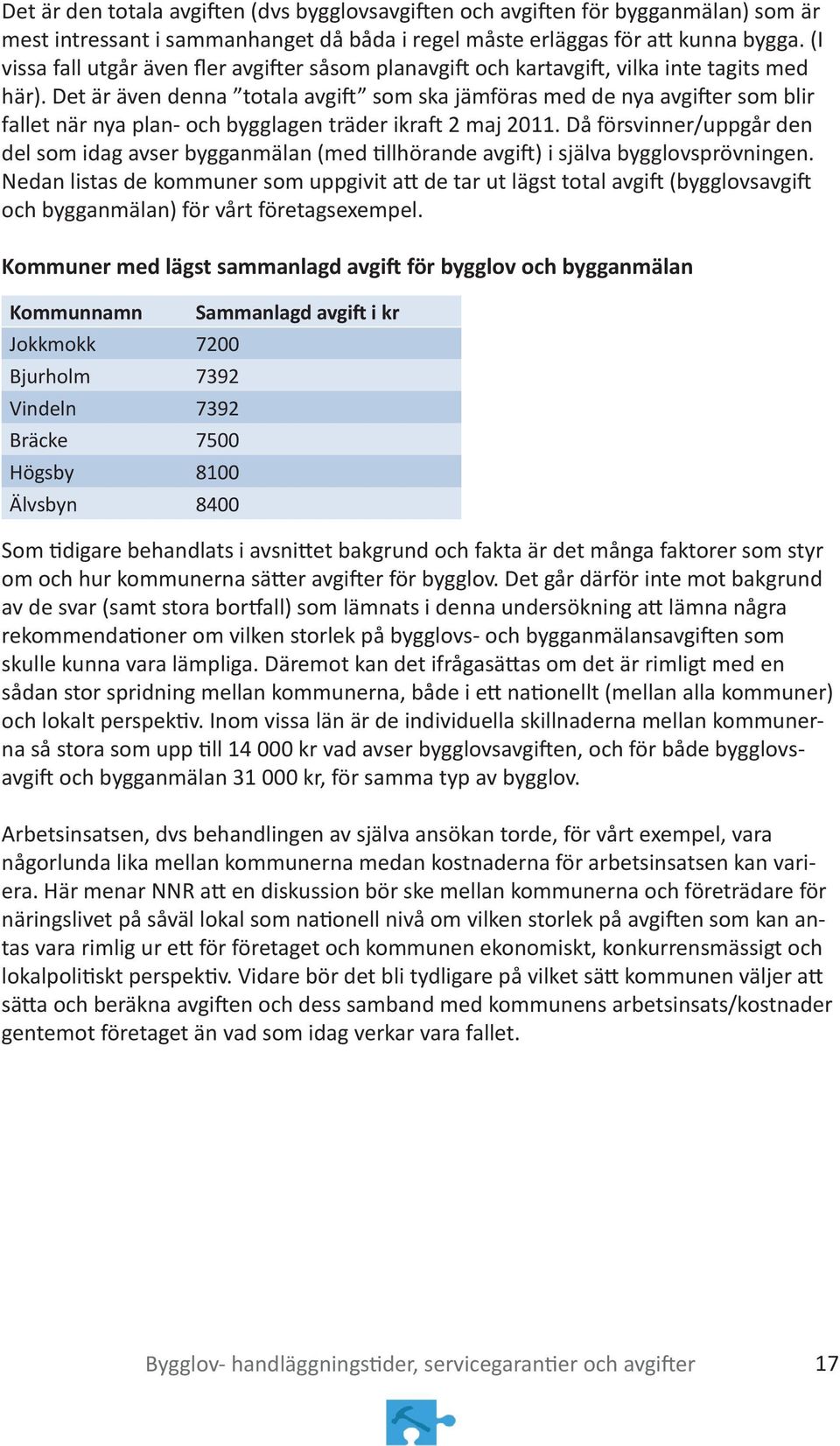 Det är även denna totala avgift som ska jämföras med de nya avgifter som blir fallet när nya plan- och bygglagen träder ikraft 2 maj 2011.