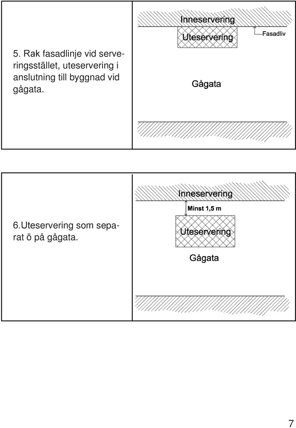 anslutning till byggnad vid