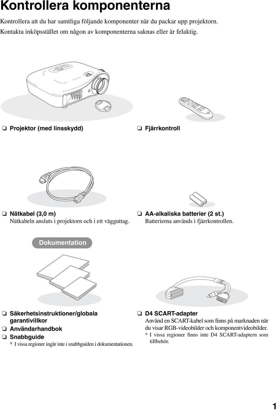 Projektor (med linsskydd) Fjärrkontroll Nätkabel (3,0 m) Nätkabeln ansluts i projektorn och i ett vägguttag. AA-alkaliska batterier (2 st.