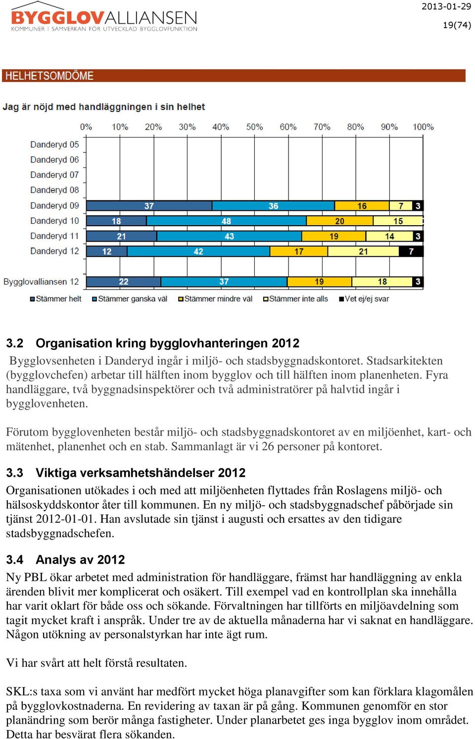 Fyra handläggare, två byggnadsinspektörer och två administratörer på halvtid ingår i bygglovenheten.