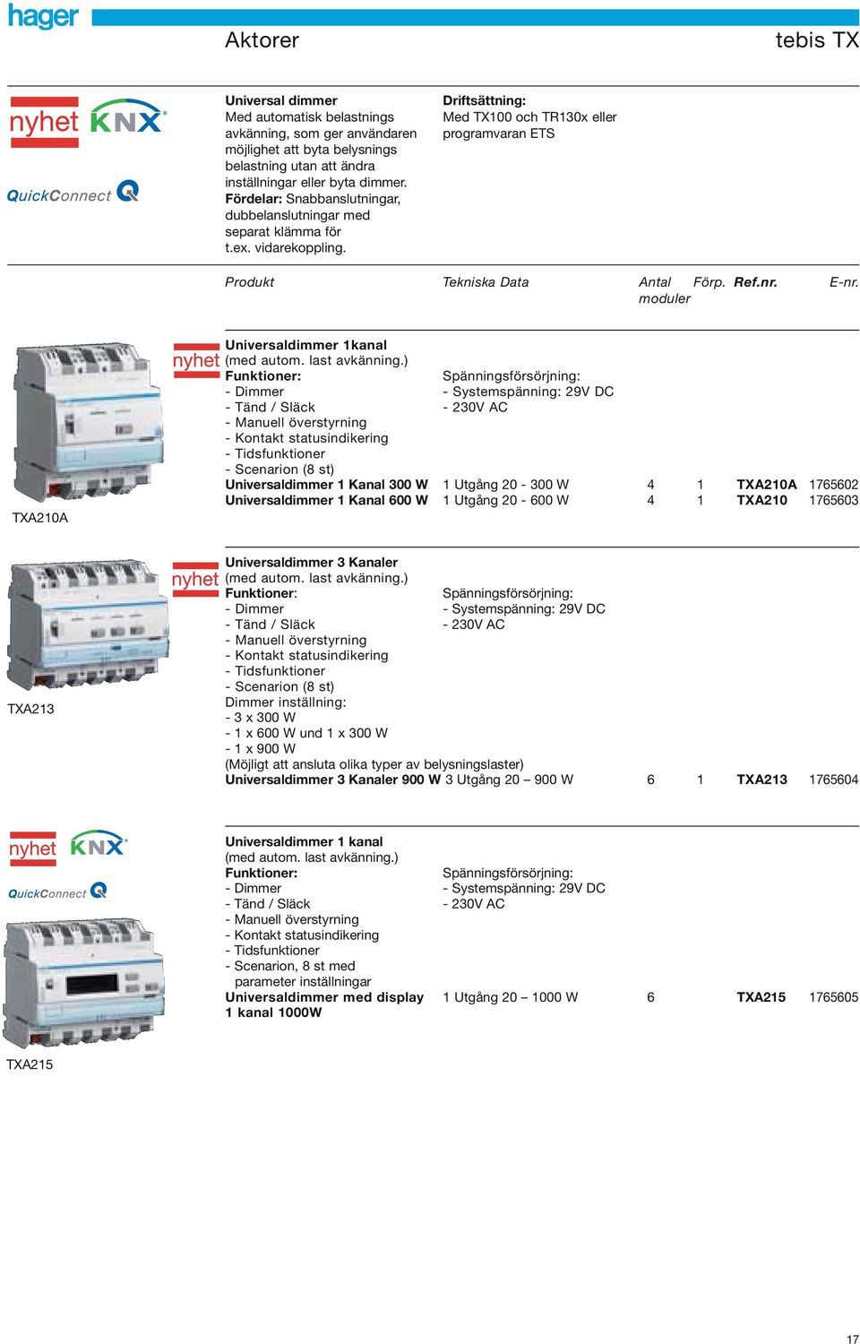 moduler TXA20A Universaldimmer kanal (med autom. last avkänning.