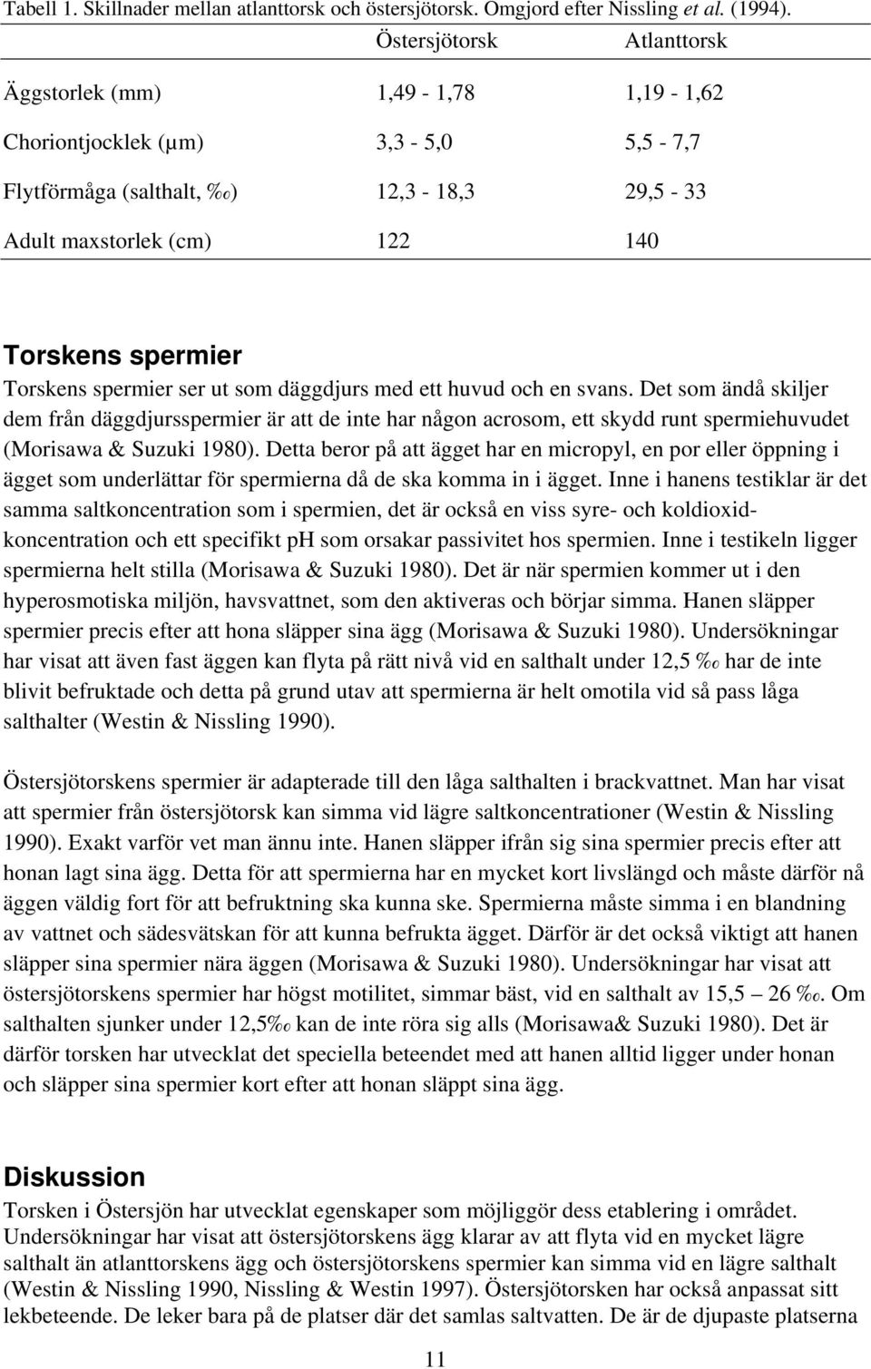 spermier ser ut som däggdjurs med ett huvud och en svans. Det som ändå skiljer dem från däggdjursspermier är att de inte har någon acrosom, ett skydd runt spermiehuvudet (Morisawa & Suzuki 1980).